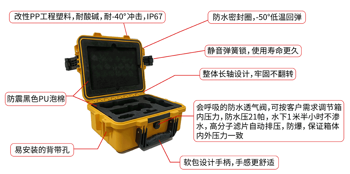 1706602775968308.png 2. 產(chǎn)品中心 5G移動(dòng)醫(yī)療超聲波便攜箱(思源黑體2024.01_02.png