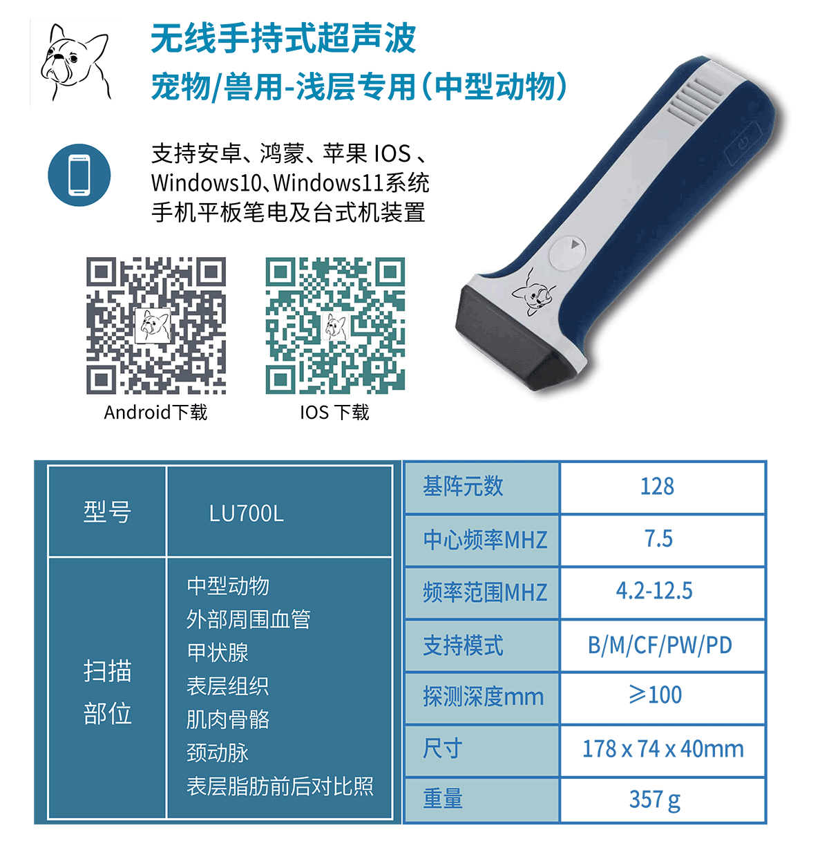 2.　產(chǎn)品中心　寵物詳情頁(yè)文件（思源黑體）2024.01_02.png