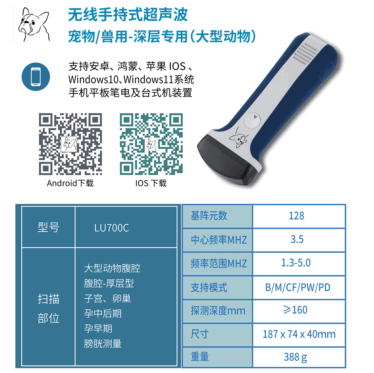 2.　產(chǎn)品中心　寵物詳情頁(yè)文件（思源黑體）2024.01_03.png